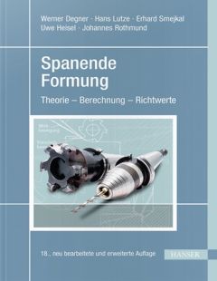Spanende Formung